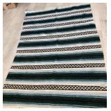 J4 - COLORFUL THROW BLANKET (K72)