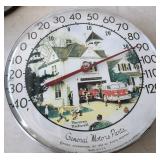 S2 - OUTDOOR TEMPERATURE GAUGE (G68)