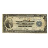 Series 1918 Minneapolis Large National Currency