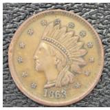 1863 Indian Head Not One Cent Civil War Token