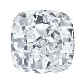 Cushion Brilliant Cut 2.20 ct VS Lab Diamond