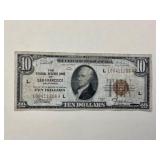 1929 $10 San Francisco Federal Reserve Note