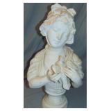 French Bisque Bust, after G. Levy French Bisque Bust, after G. Levy