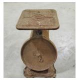 Columbia Family Scale