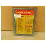 1962 Rare Topps Unmarked Checklist