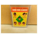 1963 Topp Home Run Leaders #4 Baseball Card