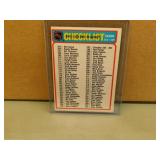 1978-79 OPC NHL Hockey Card Checklist - Unmarked