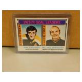 1974-75 Topps Phil Esposito #1 Goal Leaders Card