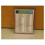 1978-79 Topps Hockey #24 Checklist - unmarked