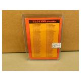 1973-74 OPC NHL Checklist #116- unmarked