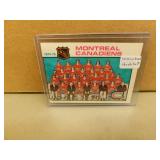 1975-76 OPC Montreal Canadians #90 team Checklist