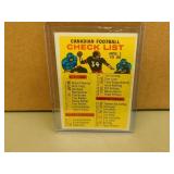 1964 Topps Checklist #23 CFL Football Card -marked