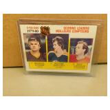 1980-81 OPC Wayne Gretzky #163 Scoring Leader Card