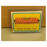 1963 Topps BC Lions Team #10 CFL Football Card