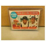 1969 Topps NL batting Leaders #2 Baseball Card