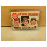 1968 Topps AL Home Run Ldrs #6 Baseball Card