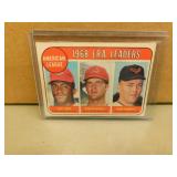 1969 Topps AL ERA Leaders #7 Baseball Card