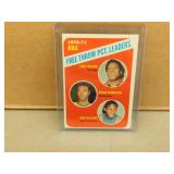 1971-72 Topps FTP Leaders Oscar Robertson #141