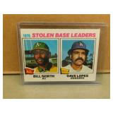 1977 Topps Stolen Base Leaders #4 card
