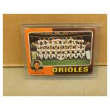 1975 Topps Orioles Team #117 card