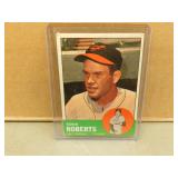 1963 Topps Robin Roberts #125 Baseball Card
