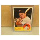 1963 Topps Bob Allison #75 Baseball Card