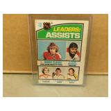 1976-77 OPC Assist Leaders #2 Hockey Card