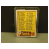 1981 Topps # 638 Checklist card - Unmarked