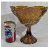 Indiana Glass Carnival Glass Compote Bowl