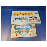 (2) Parker Brothers Finance & Kenner Spirotot