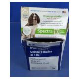 (2)  Monoject 1 mL Insulin Syringes