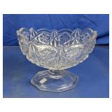 Vintage Toltec Pressed Glass Compote Bowl