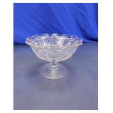 Clear Glass Pedestal Compote Bowl
