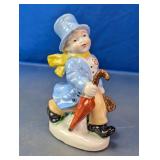 Hummel Look-Alike Occupied Japan Figurine