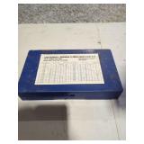 Universal Series O-Ring Service Kit 394 Pieces
