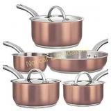 Amzn price $89 Dealz Frenzy Tri-Ply Copper