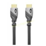 Monster® High Speed HDMI® Cable with Ethernet