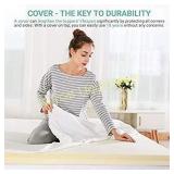 Amzn price $119.99. RECCI 4-Inch Premium Foam