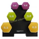 AmazonBasics Neoprene Dumbbells. Like new