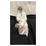 Royal Copenhagen Figurine KBS