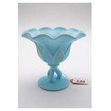 Westmoreland Glass Opaline Blue Milk Glass