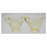 Lancaster Glass Company Jubilee Yellow Topaz