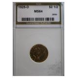 1925-D $2.5 Dollar Gold Indian