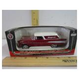 Snap On Glo Mad Street Rod