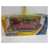 1969 Chevy Chevelle SS