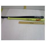 (2) Mini Bats Braves& Orioles
