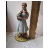 AVON WIZARD OF OZ DOROTHY