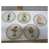 Hummel plates