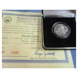 Silver Washington Quarters