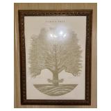 Framed Family Tree Poster